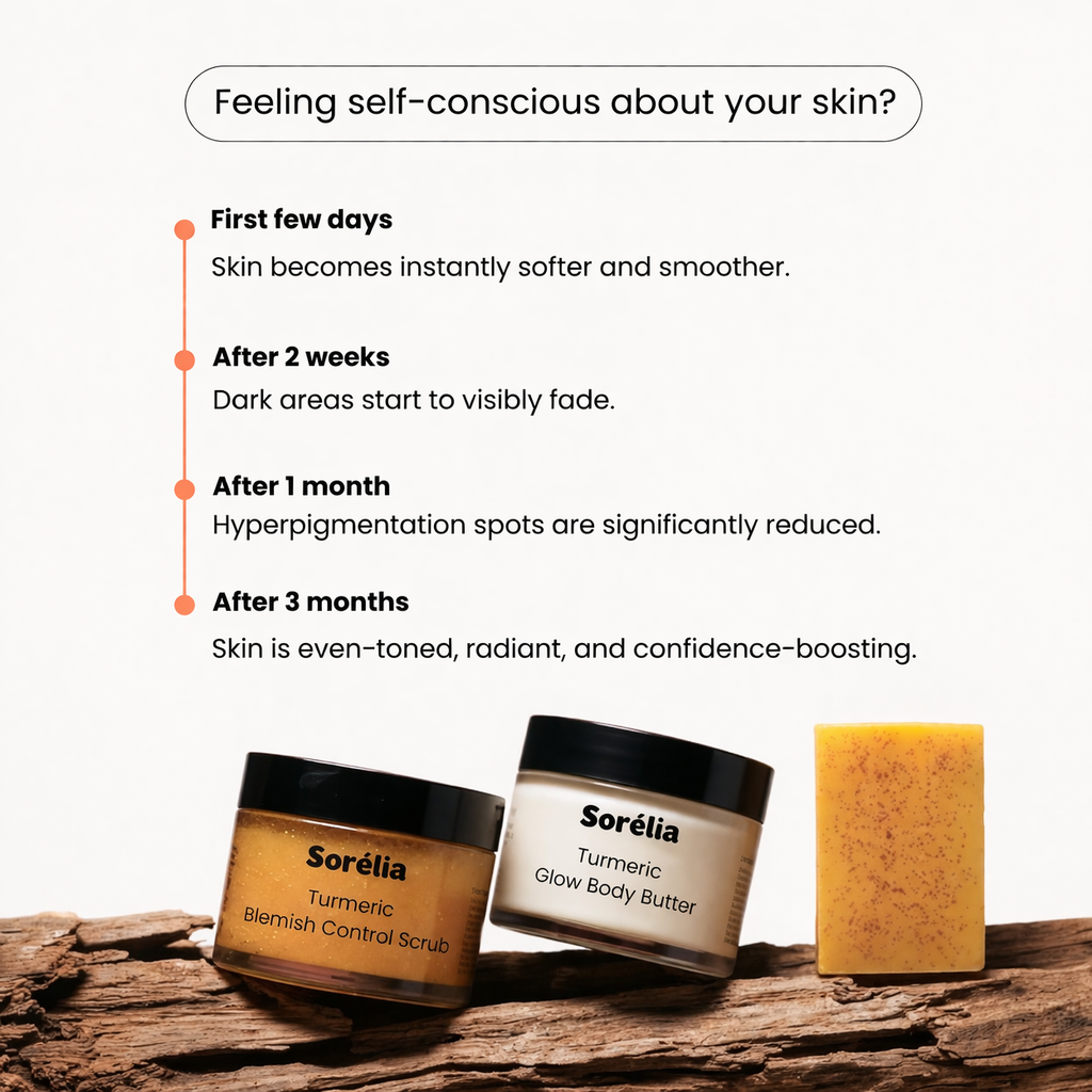 Clear Skin Body Routine